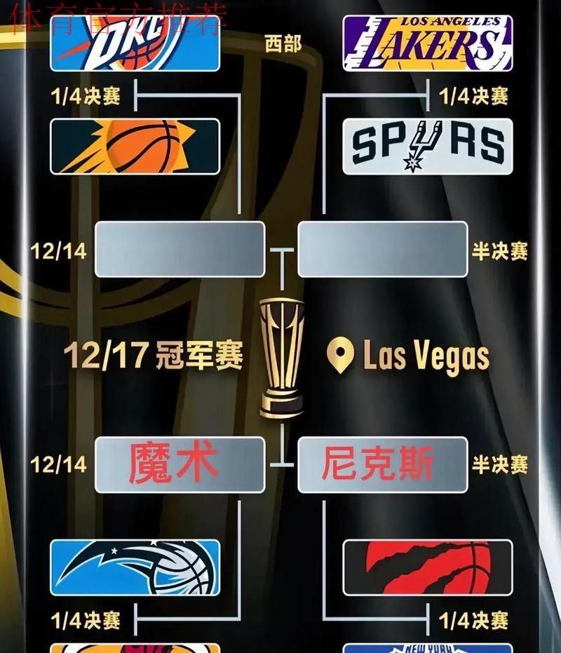 尼克斯轻取猛龙闯进杯赛四强 尼克斯轻取猛龙闯进杯赛四强