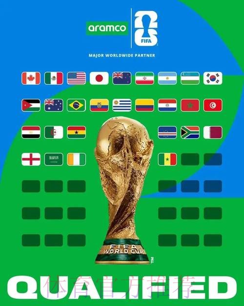 2026世界杯免费观看一览 2026世界杯免费观看一览