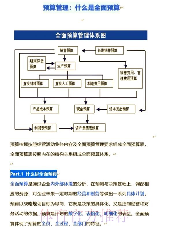 世界杯投注资金管理指南:教你如何理性规划预算 世界杯投注资金管理指南:教你如何理性规划预算
