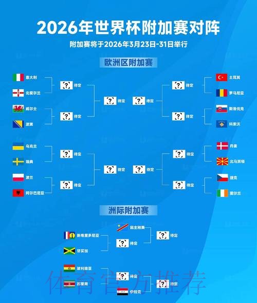 2026世界杯滚球高清全景解析